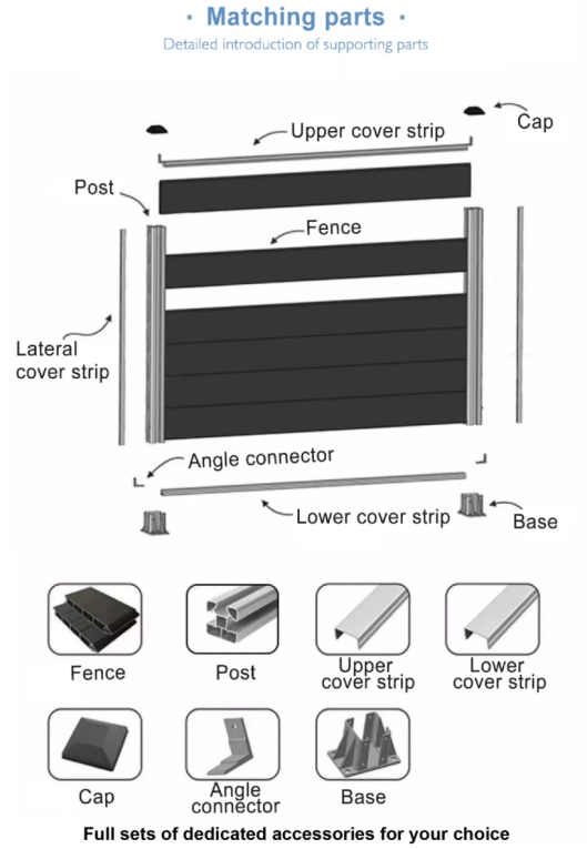 Weather Resistant WPC Fence Panels 200 X 200 Mm Eco Outdoor Grey Composite Fence Panels