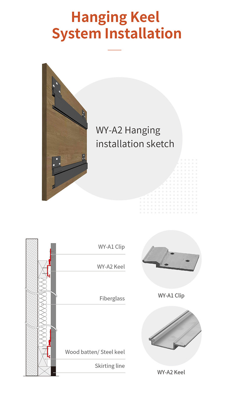 Decorative Natural Veneer Perforated Acoustic Wood Panels with E1 Grade Rating