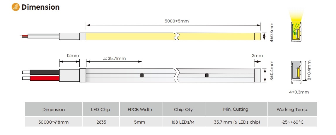 Side Bend LED Bendable Strip Lights IP65 Waterproof LongLasting Customizable Lengths