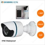 HD Digital WDR Remote View IR IP Internet Camera
