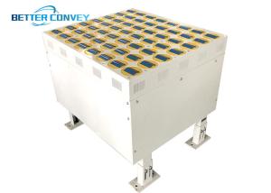 Quality Warehouse Pivot Wheel Sorter wholesale