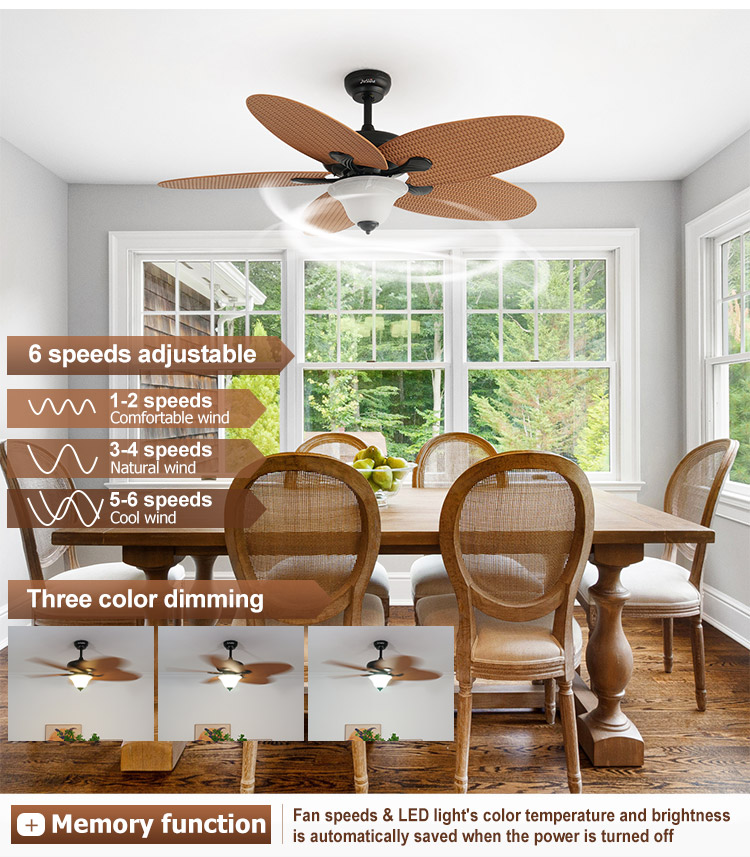 Remote Control 1stshine Ceiling Fan Light with 5 ABS Fancy Design Blades and LED Lighting