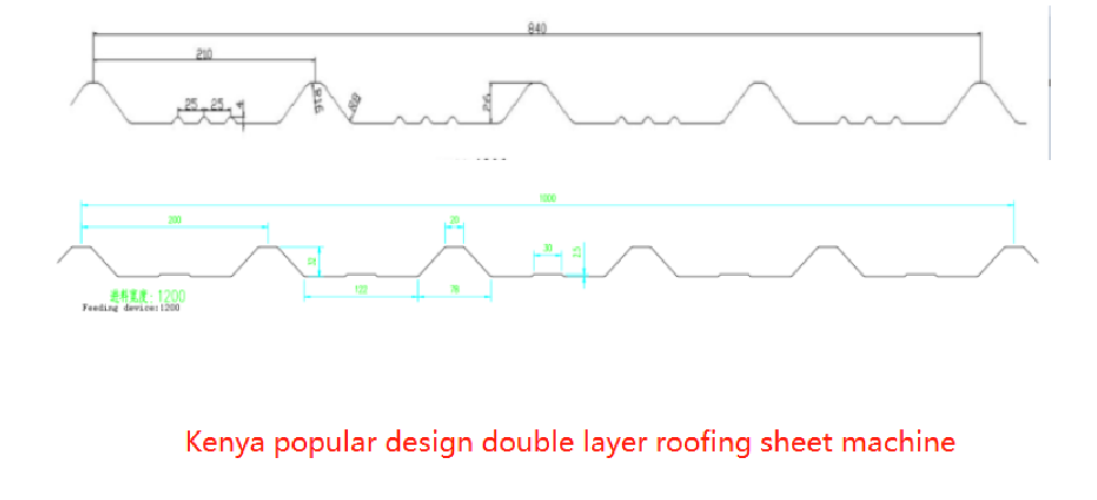 Roofing sheet drawing profile 