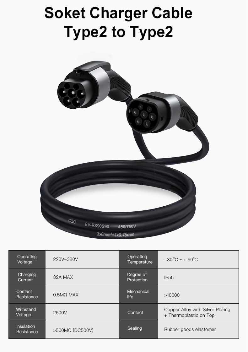 Type 2 To Type 2/GBT Multi Fast Quick EV Charger Station Plug Electric Car Charging Cable