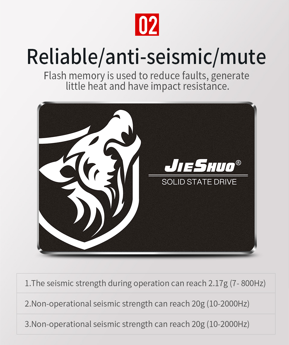 3D NAND Flash 512GB Solid State Drive Comprehensive Data Encryption Protection