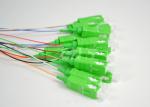 1*16 PLC Audio Optical Cable Splitter SC/APC Connectors 0.9 / 2.0 / 3.0mm Cable