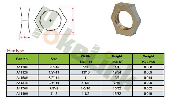 MF Curved Locknut Hex type