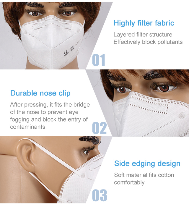White List Product CE Certificates FFP2 5 Layers Disposable KN95 Face Mask