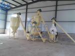 Multi Ribbons Dry Mix Mortar , Dry Powder Ready Mix Dry Mortar 3300X2150X2200mm