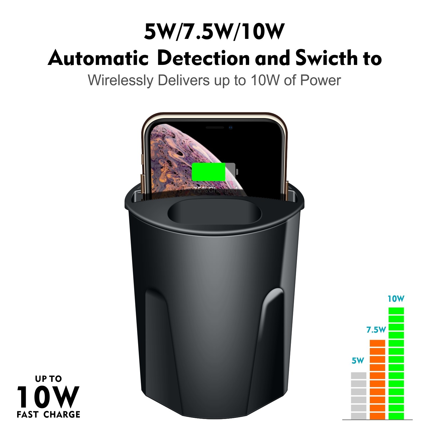 10W Car Wireless Charging with Power Protection and 5V/2A Output