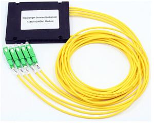 Quality ABS TYPE 4Ch CWDM DWDM Multi - Channel Fiber Optic MUX DEMUX For Acess Network wholesale