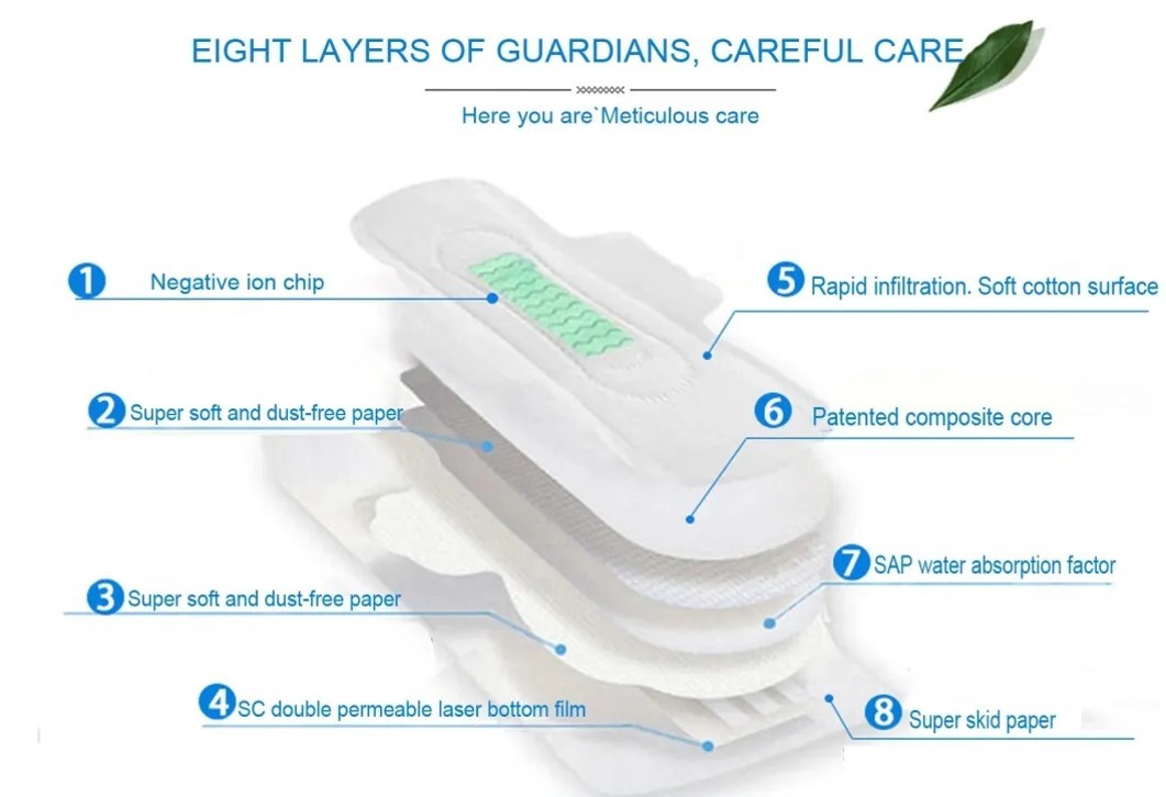 Menstrual Period Thin Maxi Biodegradable Sanitary Napkins