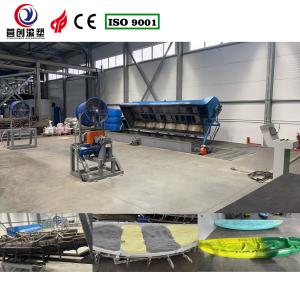 Quality Customizable Kayak Making Machine Rock And Roll Rotomoulding Machines wholesale