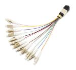 High Fiber Density Ribbon LC UPC 0.9mm MPO MTP