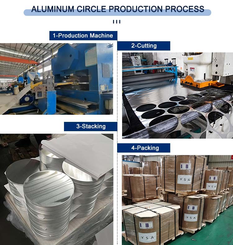 Aluminum Round Disc 1050 1060 1100 H14 Aluminum Circle Sheet for Pot