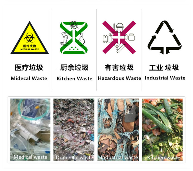 30-50kg/h Combustion Capacity Waste Incinerator for Household Chemical and Pet Waste