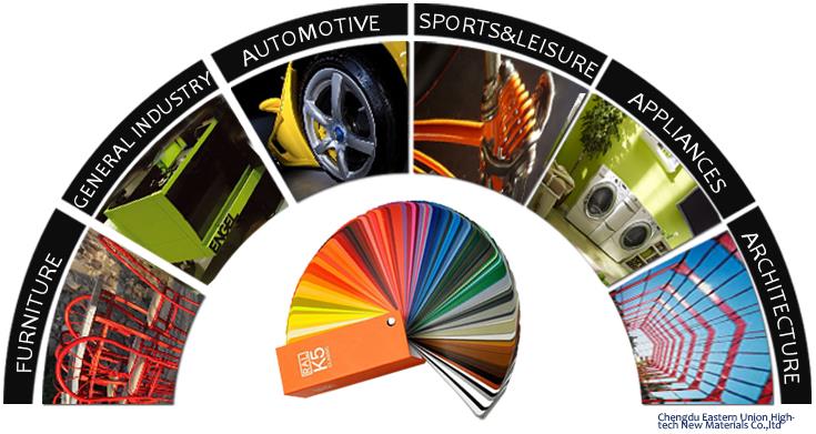 metal surface coat electrostatic epoxy zinc enriched anti rust thermal powder coating powder state spray paint