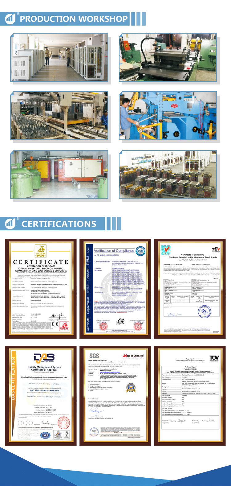 Single Phase And Three Phase 10-5000kva AC Automatic Voltage Stabilizer
